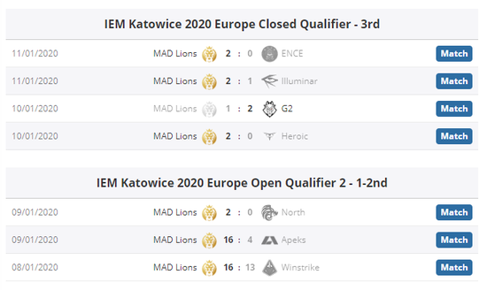 广州花都电竞青年聚会盛况 BLG线下见面会精彩回顾