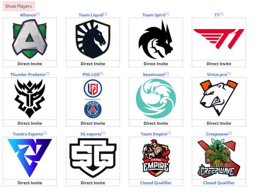 T1战队赢得无畏契约曼谷大师赛全球总冠军