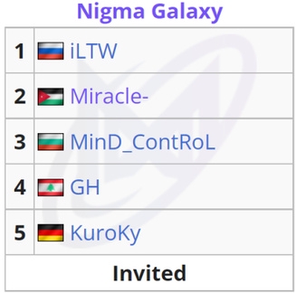 英雄联盟AL对战T1比赛成交量突破430万美元引发关注