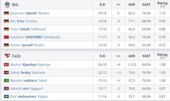 LOL世界赛奖金翻倍，拳头公司如何逆转热度下滑