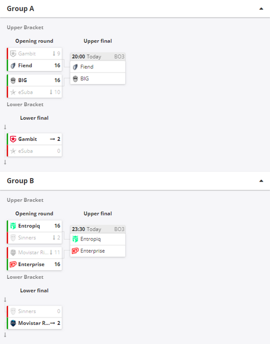 2026年游戏市场趋势分析：移动PC与主机游戏的未来